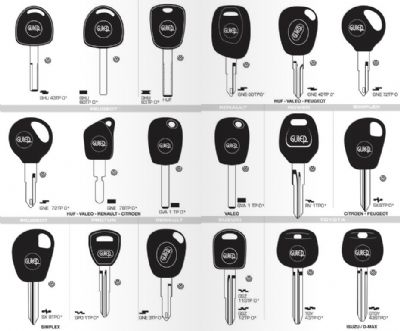 Çankaya Oto Anahtarcı